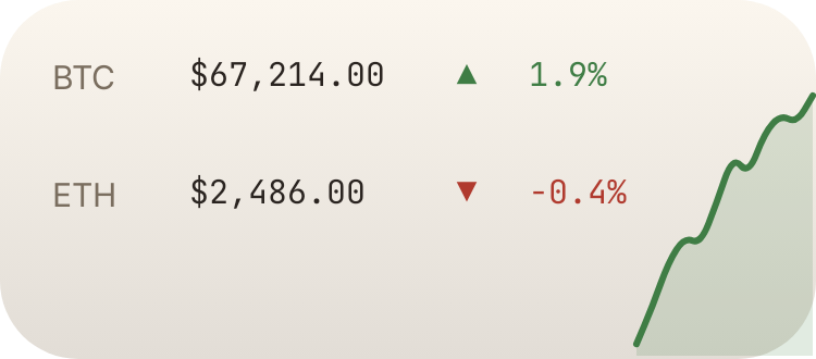 Crypto Ticker in Crema