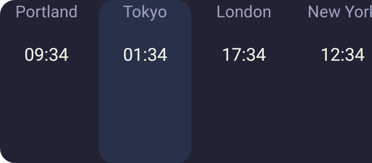 World Clock in Pixel Era