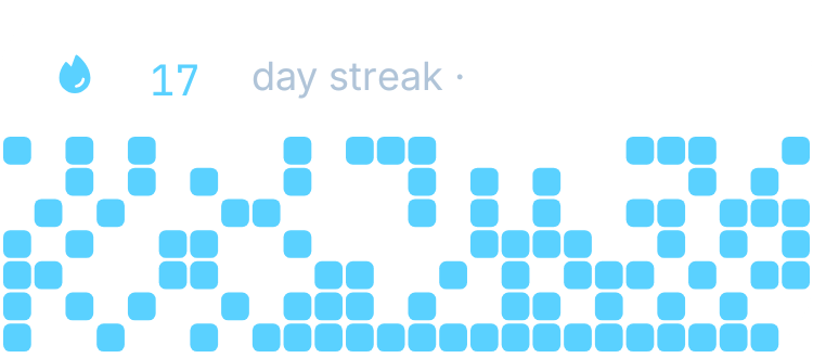 Habit grid in Glass