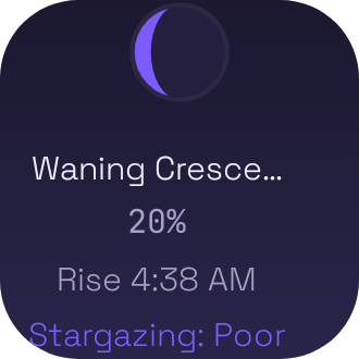 Moon & Stars Tonight widget preview