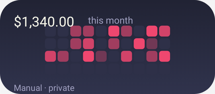 Spend month in Pixel Era
