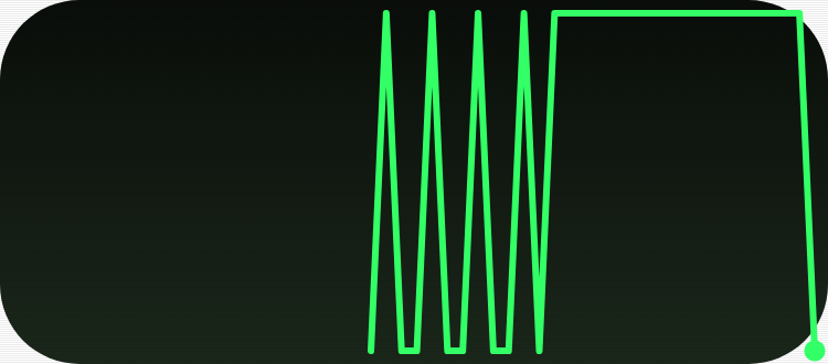 Anything Chart in Terminal