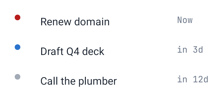Deadlines in System