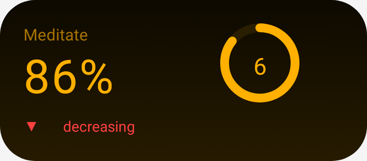 Performance in Terminal Amber