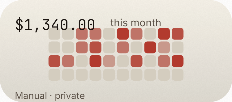 Spend month in Paper