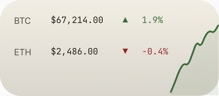 Crypto Ticker in Paper