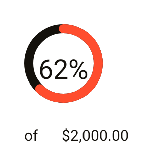 Budget Ring in Playgrid