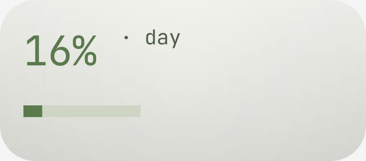 Day Progress in Botanic