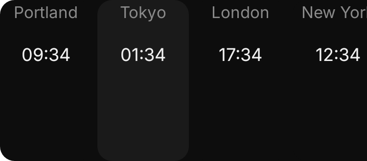 World Clock in Eclipse