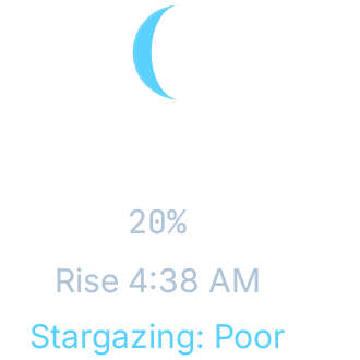 Moon & Stars Tonight in Glass
