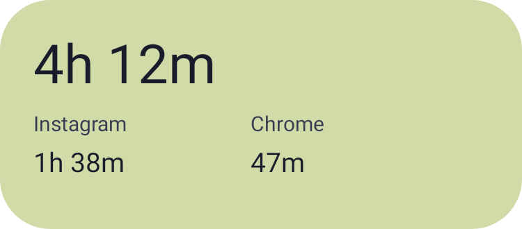 Screen Time in Pixel Era Dark