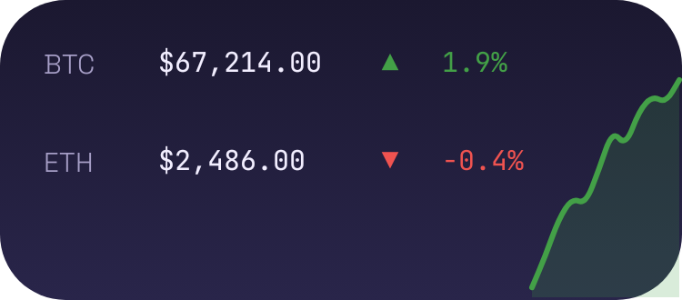 Crypto Ticker widget preview