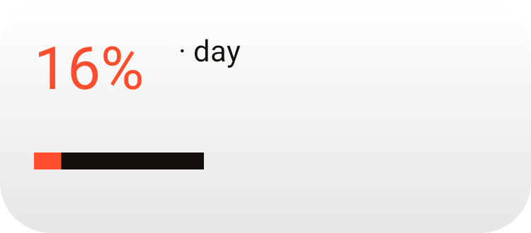 Day Progress in Playgrid