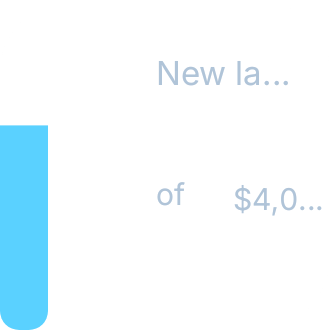 Savings Goal in Glass