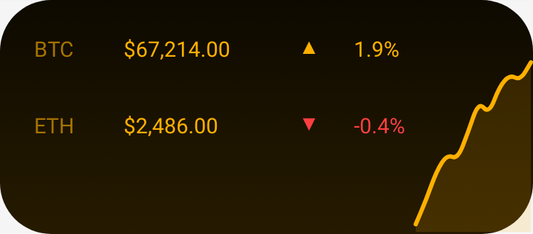 Crypto Ticker in Terminal Amber