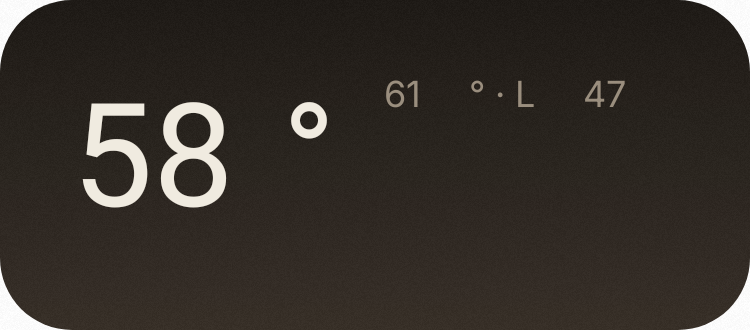 Weather Now in Luxe