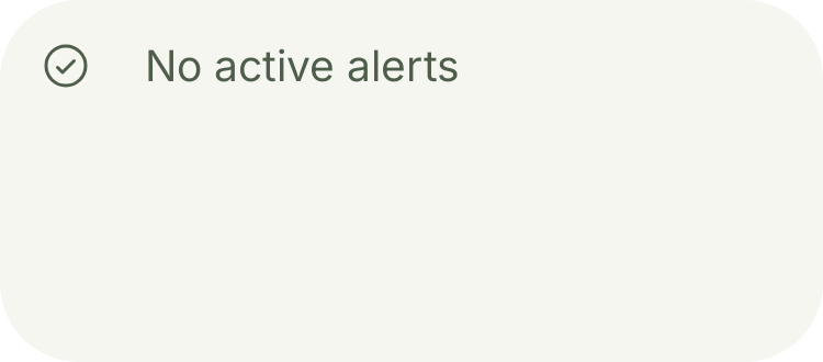 Severe Alerts in Botanic