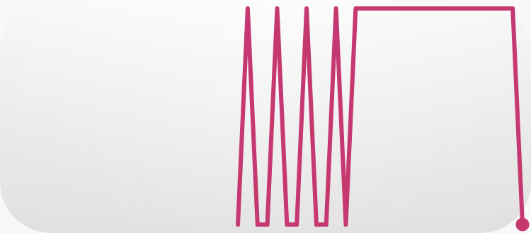 Anything Chart in Kawaii