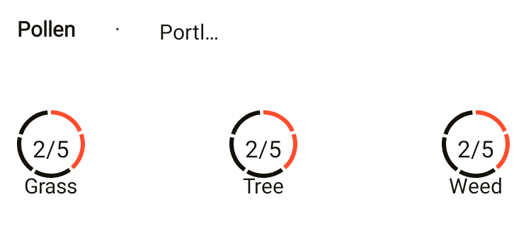 Pollen in Playgrid