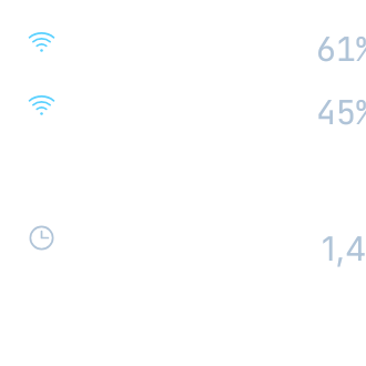 Device Battery Shelf in Glass