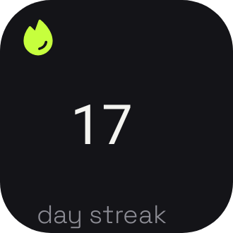 Habit Streak in Neon Tokyo