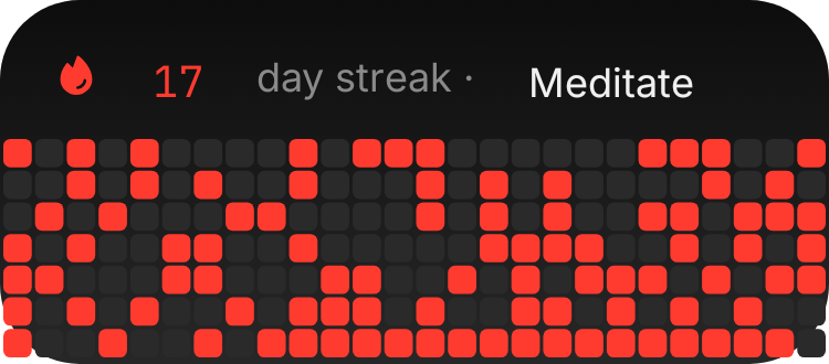 Habit grid in Eclipse