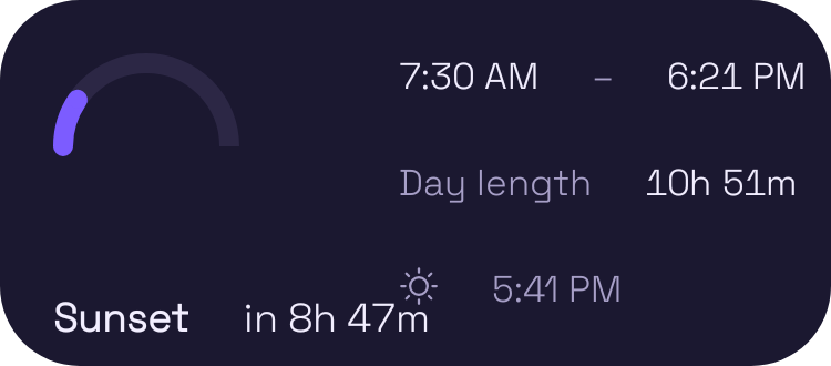 Sunrise & Sunset widget preview