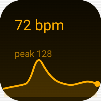 Heart Rate in Terminal Amber