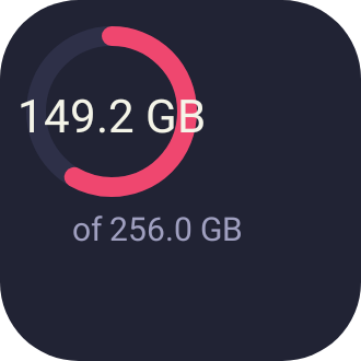 Storage in Pixel Era