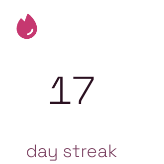 Habit Streak in Kawaii