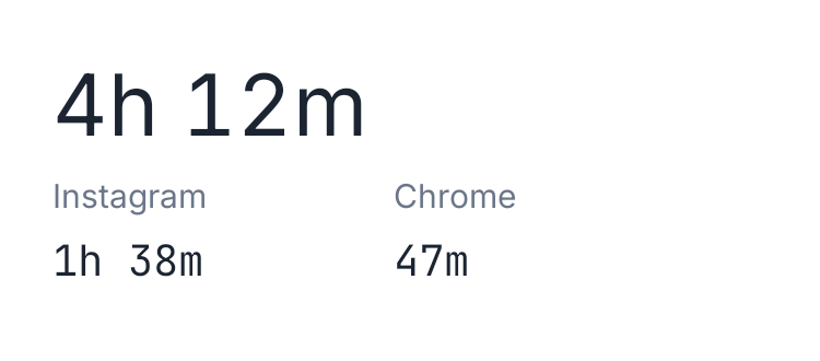 Screen Time in Porcelain