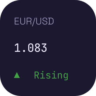FX Pair widget preview