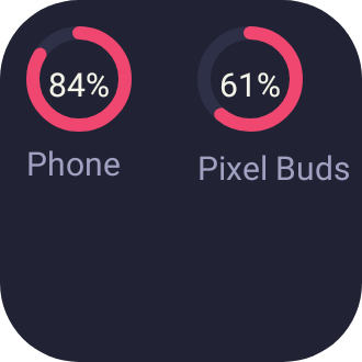 Buddy Batteries in Pixel Era