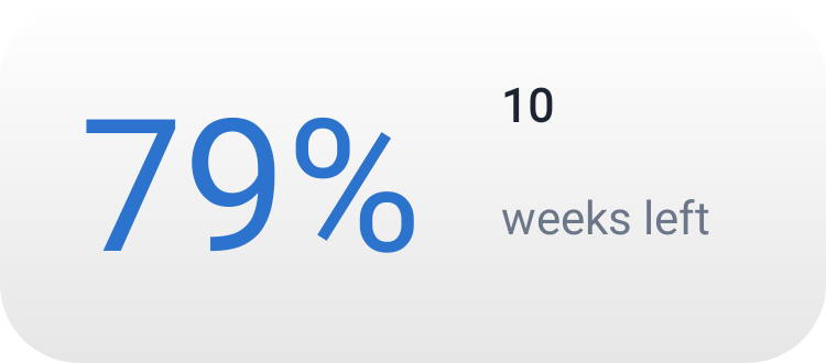 Year Progress in System
