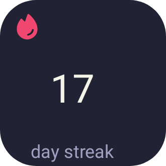 Habit Streak in Pixel Era