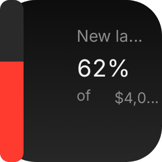 Savings Goal in Eclipse