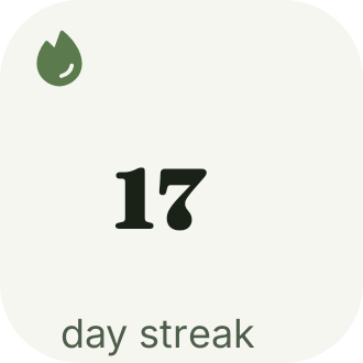 Habit Streak in Botanic