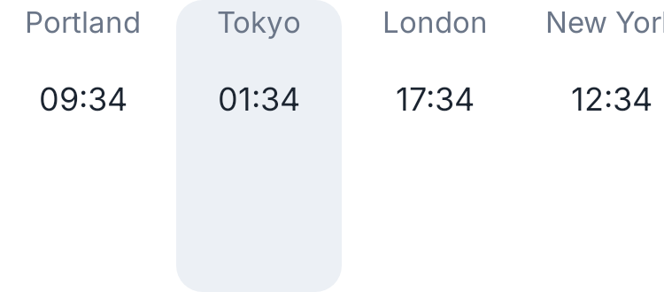 World Clock in Porcelain