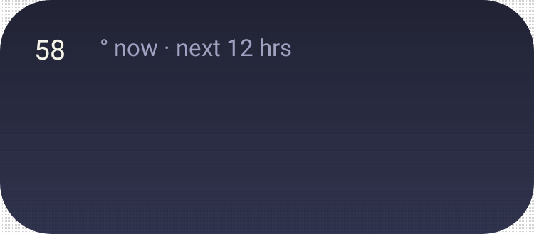 Hourly Forecast in Pixel Era