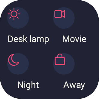 Scene Shortcuts in Pixel Era