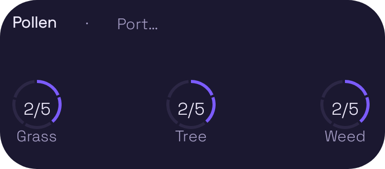 Pollen widget preview