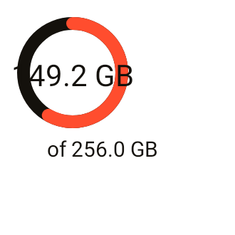 Storage in Playgrid