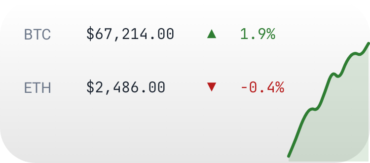 Crypto Ticker in System