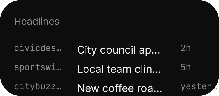 RSS Headlines in Eclipse