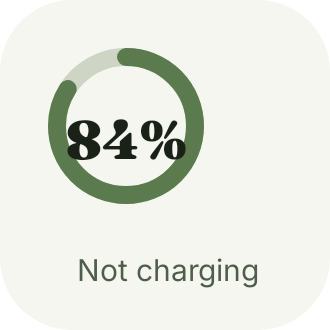 Battery Ring in Botanic