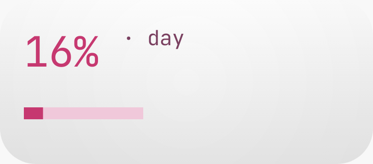 Day Progress in Kawaii