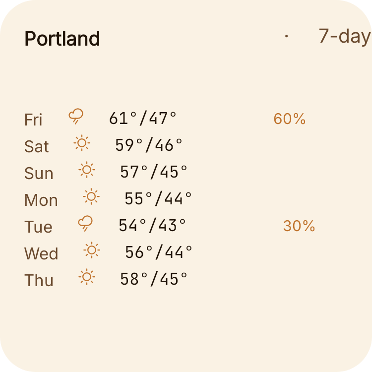 7-Day Forecast in Autumn Film
