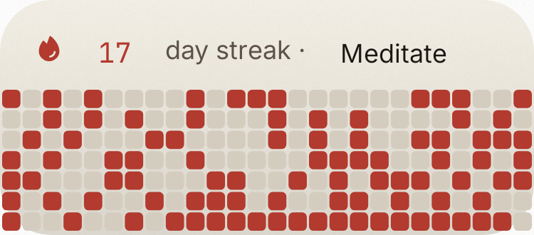 Habit grid in Paper