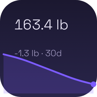 Weight Trend widget preview