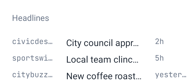 RSS Headlines in System